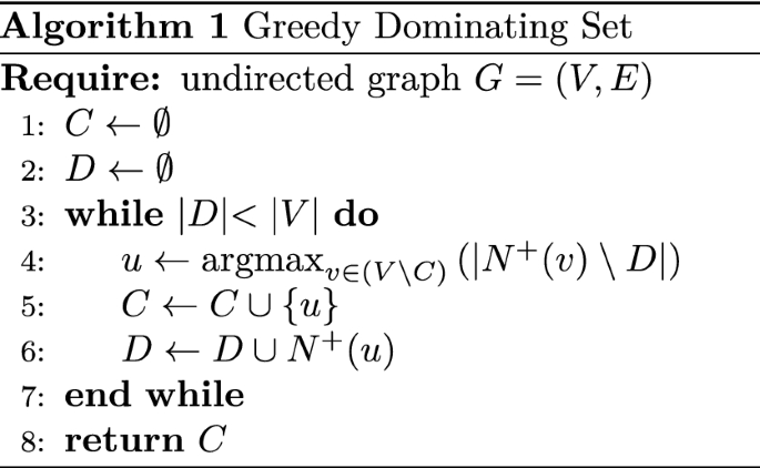 figure c