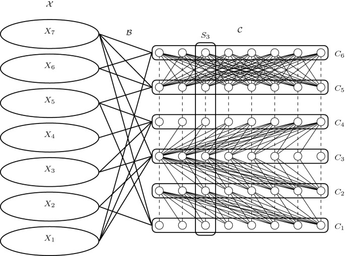 Parameterized Complexity Of Independent Set In H Free Graphs Springerlink