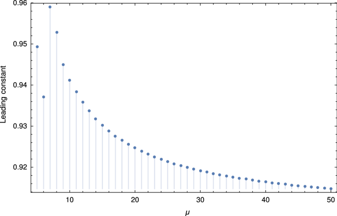 On The Benefits Of Populations For The Exploitation Speed Of Standard Steady State Genetic Algorithms Springerlink