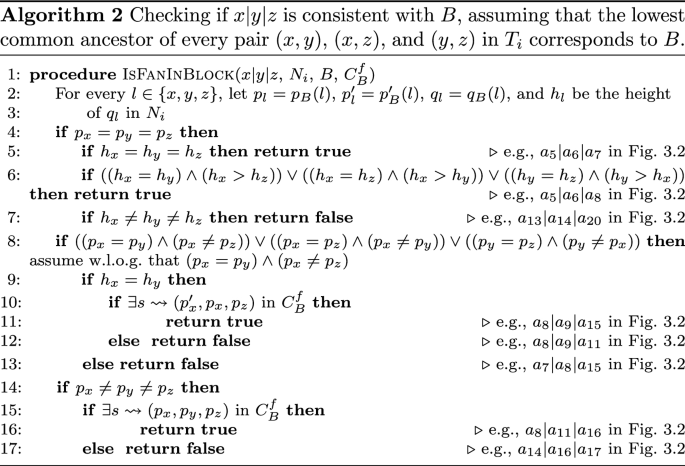 Computing The Rooted Triplet Distance Between Phylogenetic Networks Springerlink