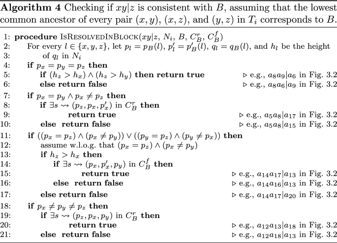 figure d