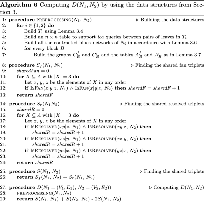 figure f