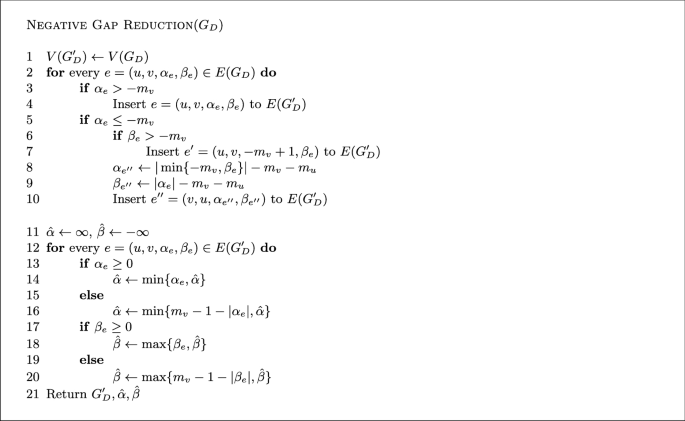 A Comparative Study Of Dictionary Matching With Gaps Limitations Techniques And Challenges Springerlink A Comparative Study Of Dictionary Matching With Gaps Limitations Techniques And Challenges Springerlink