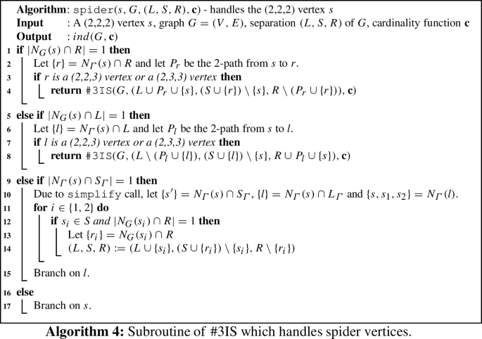 figure d