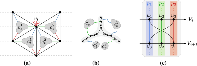 figure 8