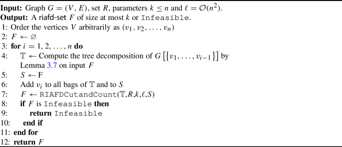 figure d