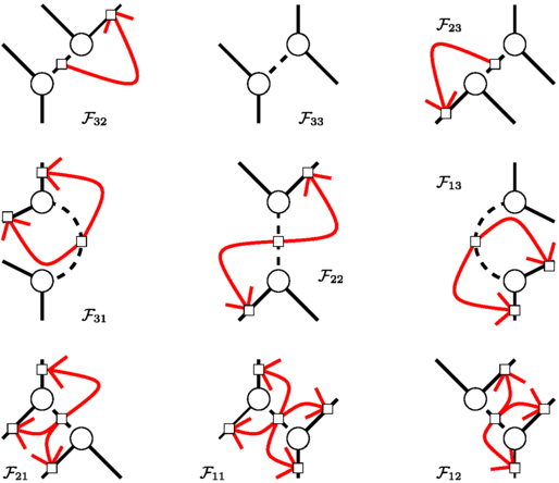 figure 25