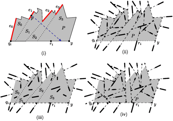 Disjoint Compatible Geometric Matchings Springerlink