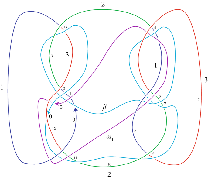 figure 16