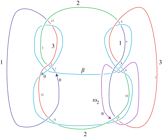 figure 17