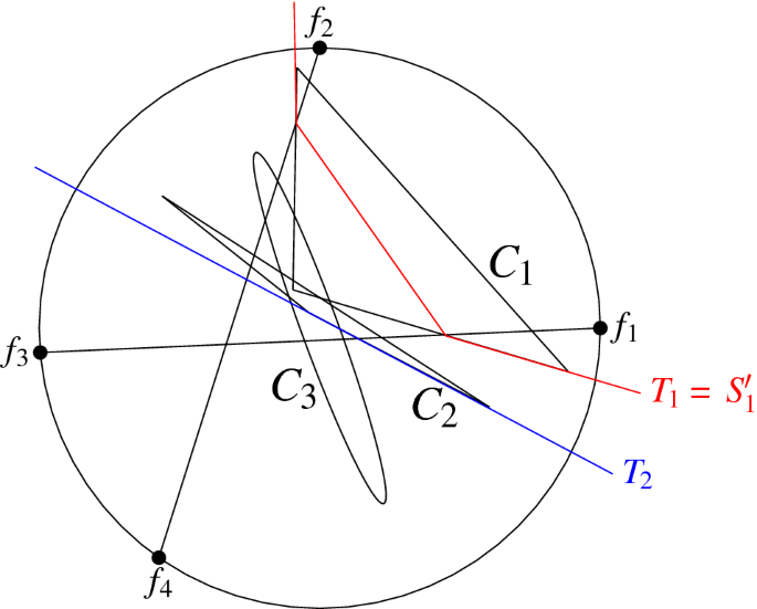 figure 25