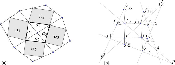 figure 19