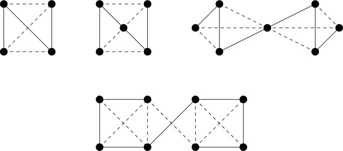 figure 14
