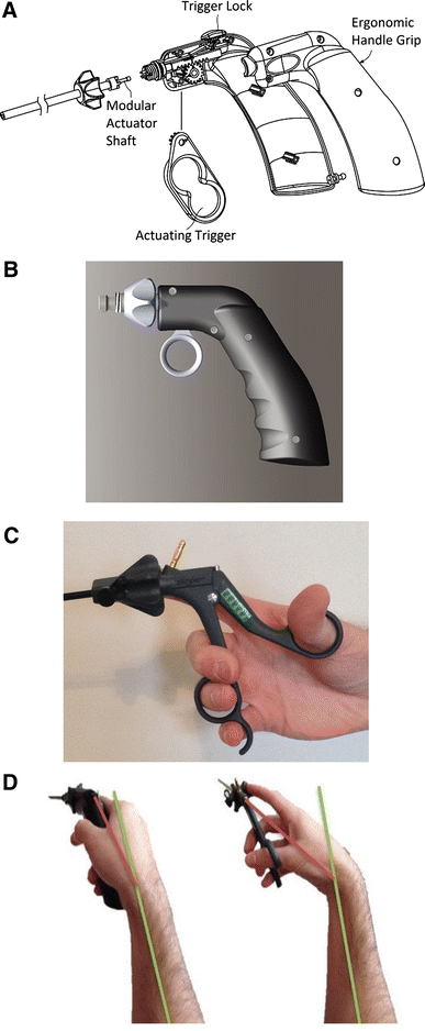 ergonomic hand tool grip design comparison