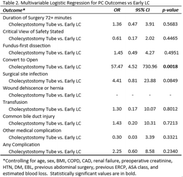 Cureus  The Complexity of Managing a Burned Irreducible Umbilical