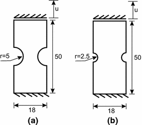 figure 21