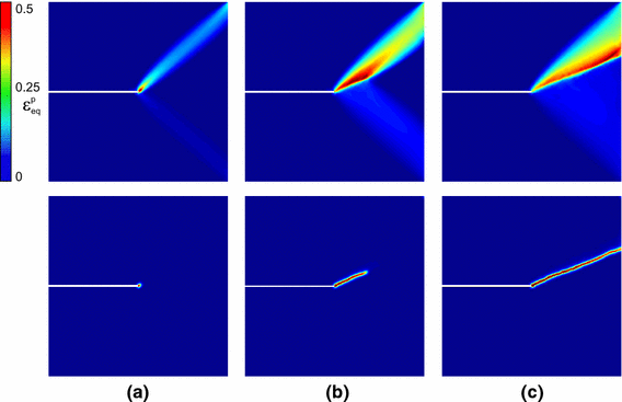 figure 27