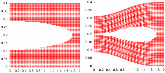 figure 33