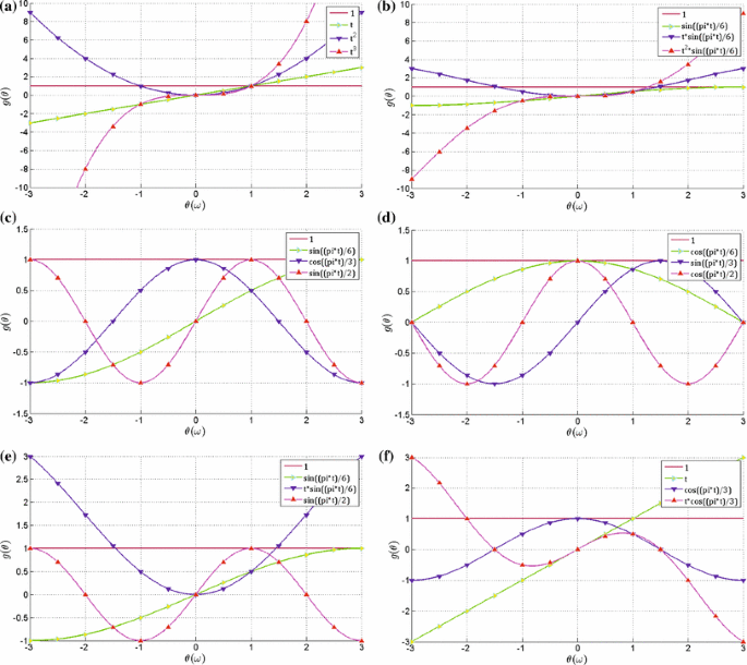 figure 20