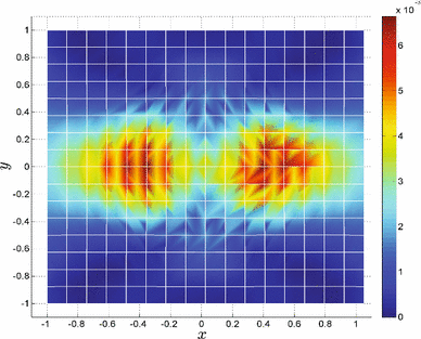 figure 27