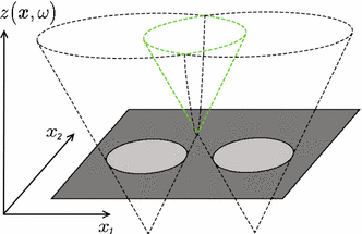 figure 41