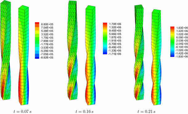 figure 15