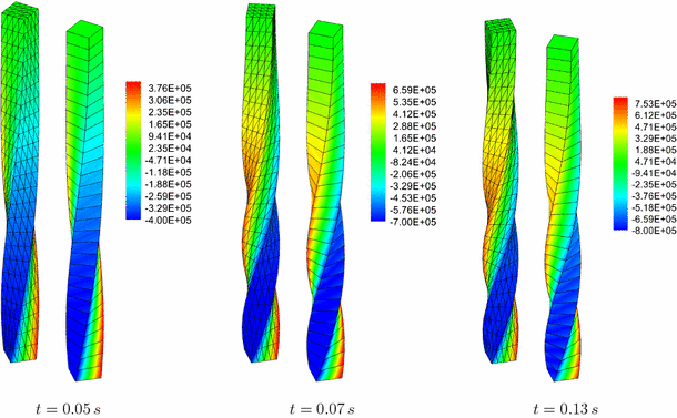 figure 16