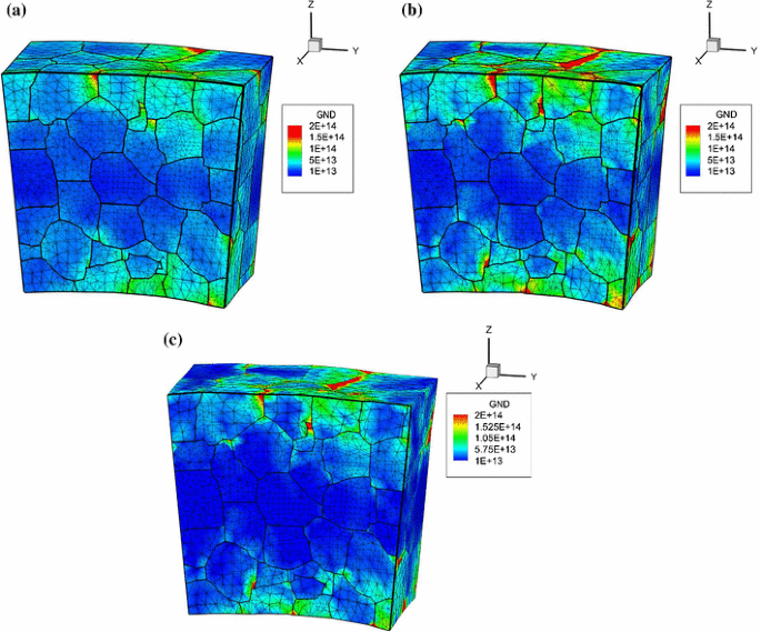 figure 18