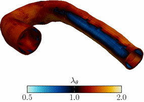 figure 34