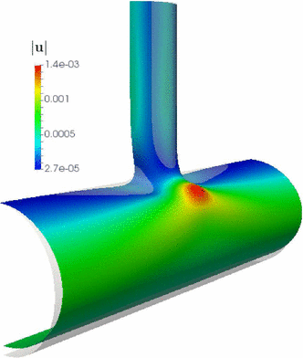 figure 23