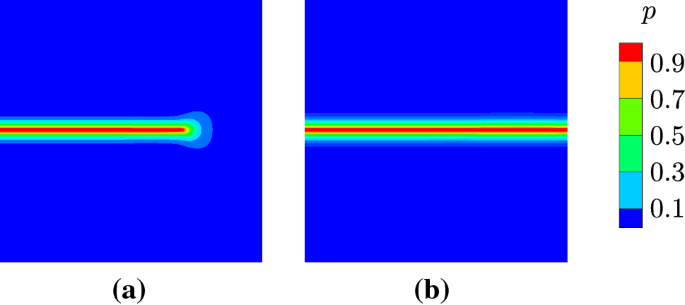 figure 26