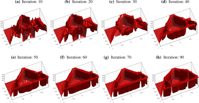 figure 20