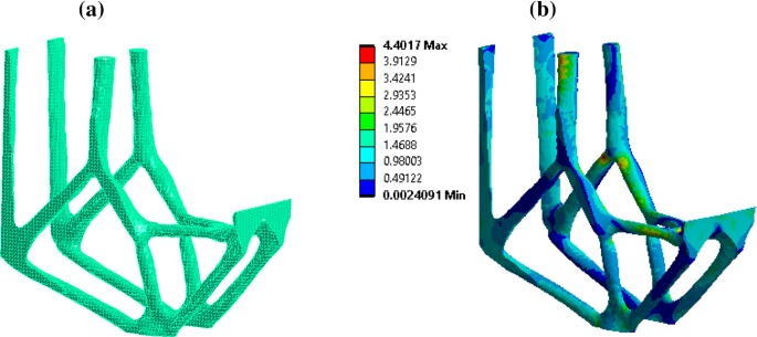 figure 43