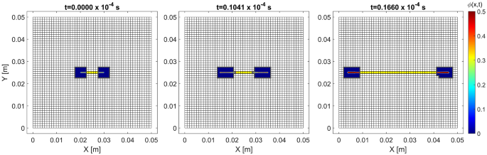 figure 13