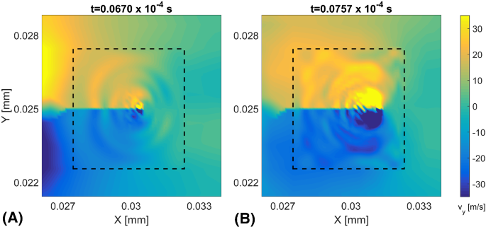 figure 15