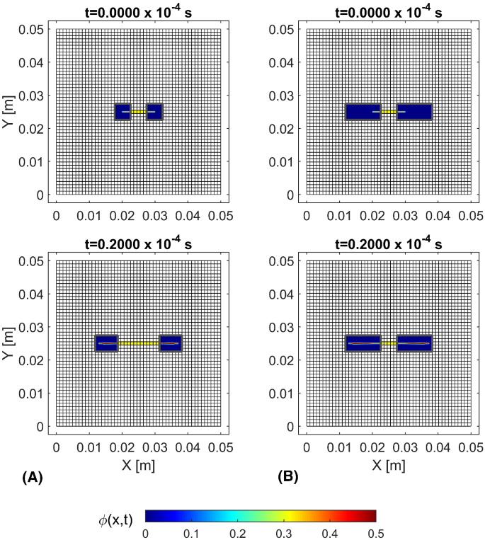 figure 16