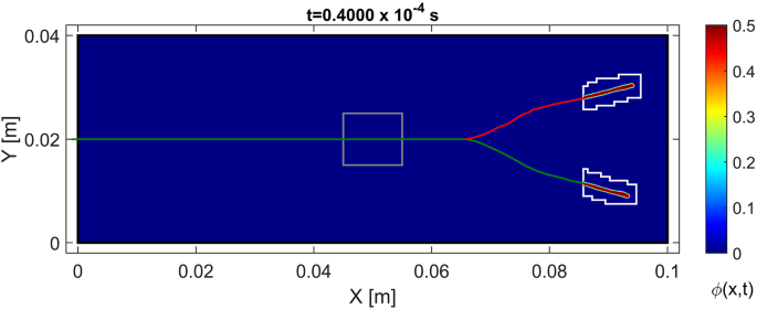 figure 21