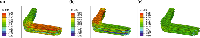 figure 15