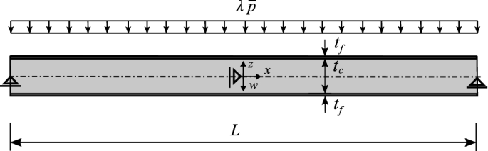 figure 23