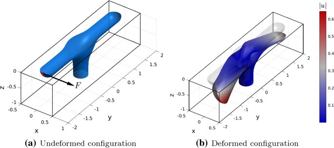 figure 16