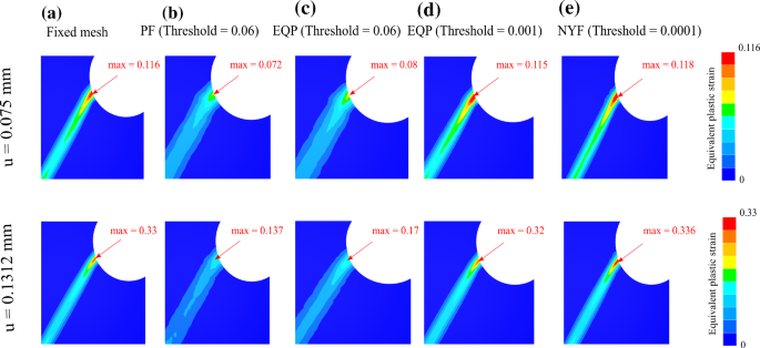 figure 19