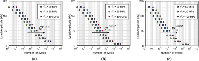 figure 26