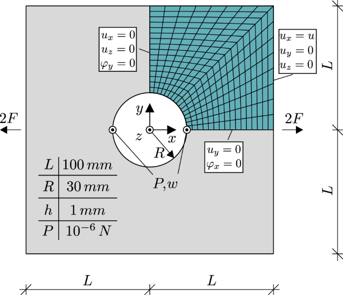 figure 16