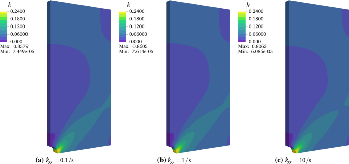 figure 22