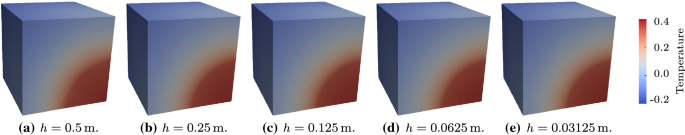 figure 19