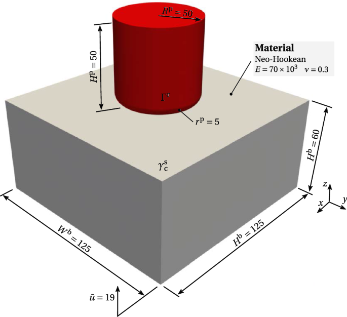 figure 17