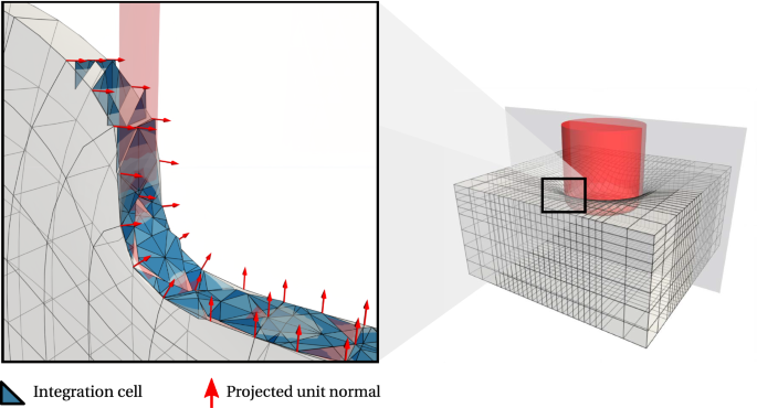 figure 19