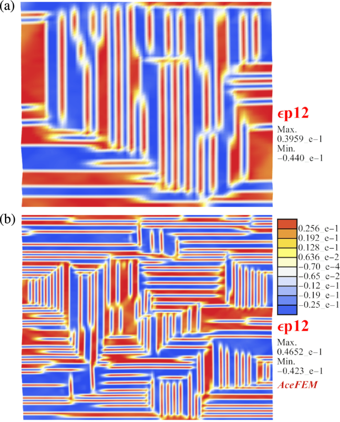 Spontaneous emergence of deformation bands in single-crystal 