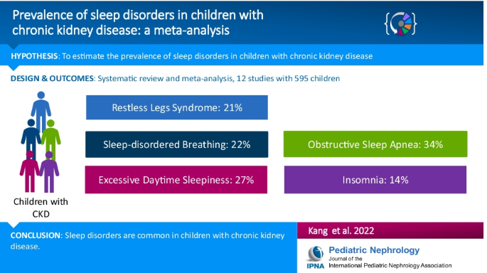 Mean platelet volume levels in children with sleep-disordered