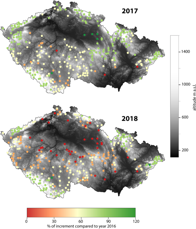 Evidence Of Climate Induced Stress Of Norway Spruce Along Elevation Gradient Preceding The Current Dieback In Central Europe Springerlink